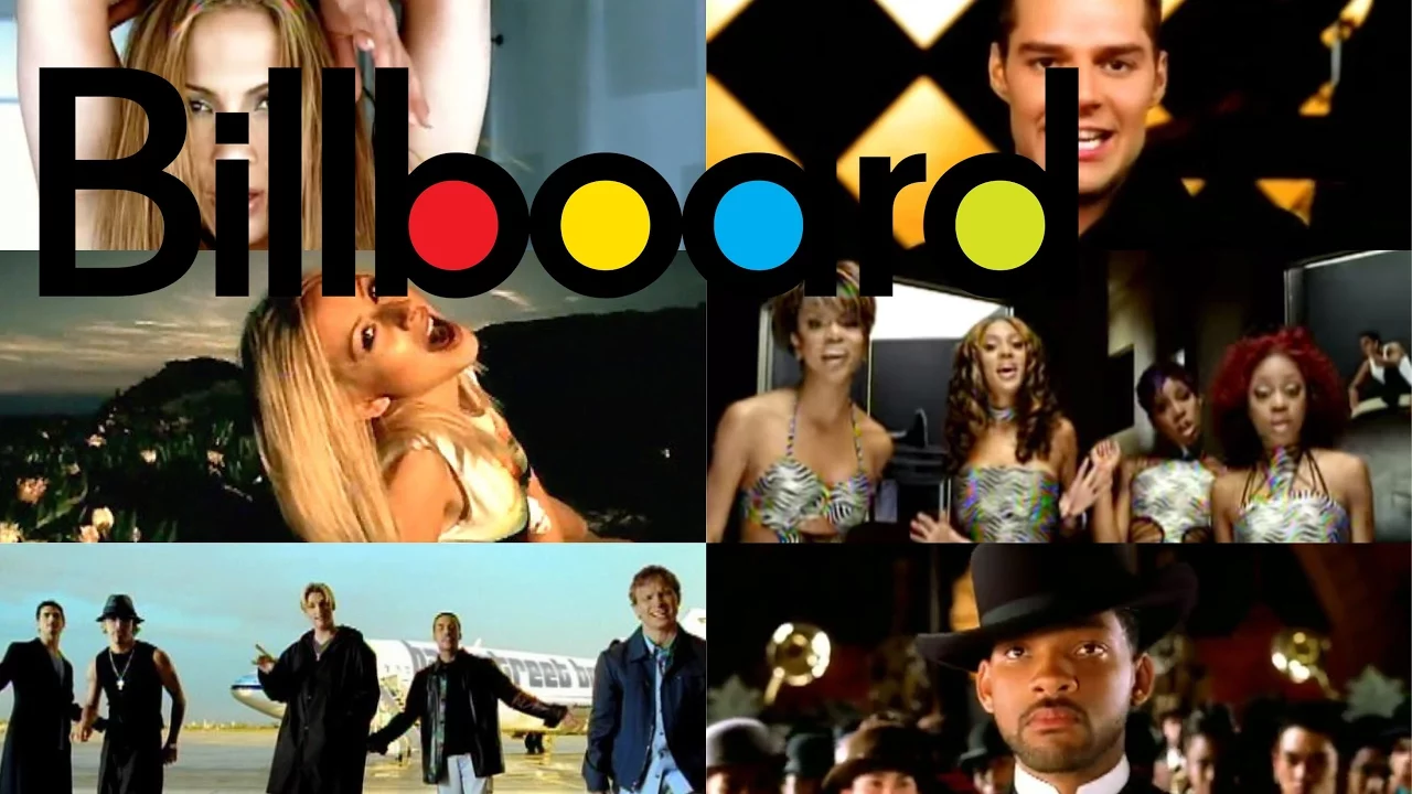 Billboard Hot 100 - Top 20 Summer hits 1999