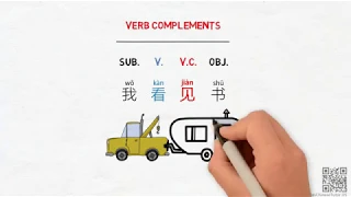 补语 Intro To Verb Complements 结果补语 见 完 到 错 Chinese Grammar Simplified 305 