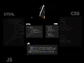 Credit Debit Card Animation using HTML CSS JS