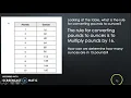 4th Grade Module 7 - Lesson 1