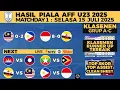 Download Lagu HASIL AFF U23 2025 HARI INI - INDONESIA VS BRUNEI - MALAYSIA VS FILIPINA - KLASEMEN