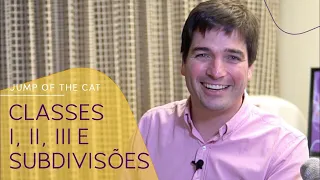 Tie-back na Ortodontia: Como usar os conjugados em seu favor