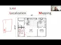 CG2111A Tutorial 4 SLAM Algorithm Communication Protocol