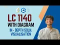 1140 STONE GAME II Leetcode C With Diagram In Depth Visualisation
