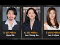 Top 10 Highest Paid Korean Actors 2024