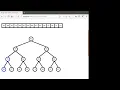 Heap Sort Java Demo