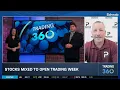 The Big 3 INTC UBER AAPL