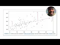 Chapter 13 Linear Regression