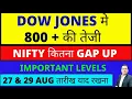 Download Lagu NIFTY PREDICTION FOR TOMORROW I DOW JONES मे 800 + की तेजी  I  STOCK MARKET LATEST NEWS