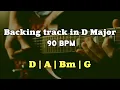Download Lagu BACKING TRACK in D MAJOR |  Pop style