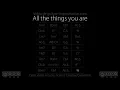 All the things you are - Backing Track