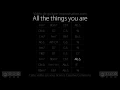 Download Lagu All the things you are - Backing Track
