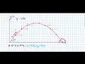 Simulating Ballistic Motion on Graph Paper