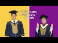 Lagu Tatacara Pemakaian Jubah Konvokesyen UiTM