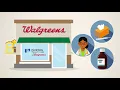 Norton Prompt Care at Walgreens