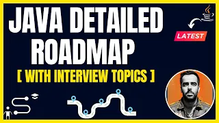 Java Detailed Roadmap for 2025 with Hot Interview Topics - From Basics to Advanced