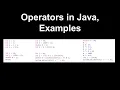 Expressions PEMDAS Assignment Casting Examples - AP Computer Science A