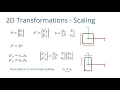 Unit 5-1 - 2D Transformations Linear Transformations