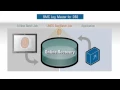 BMC LogMaster for DB2 2-Minute Explainer