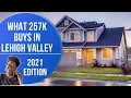 What Happened to Home Prices in 2021 Allentown Homes for Sale in 2021 Allentown Housing