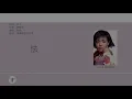 林夕x容祖兒 (Albert Leung x Joey Yung) 廣東歌集v.1 怯丨抱抱丨想得太遠丨告解 [歌詞同步/粵拼字幕][Jyutping Lyrics]