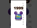 Disney Channel Logo Evolution