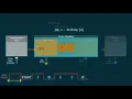 Raspberry Pi Pico Programmable - A Visual Explanation PIO UART TX Example