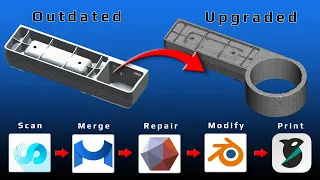 How I Digitize Modify Objects in 5 Steps - 3D Scanning Workflow ft Creality Raptor