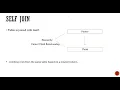 Day 14 Self Joins And Cross Joins in SQL SQL Basics