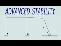 Advanced Stability in Structural Analysis with Examples