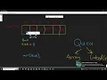 Data Structures Creating a Queue Class in Java From Scratch Using Arrays