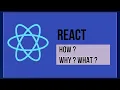 How to Create Your First React App from Scratch React