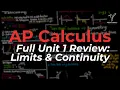 AP Calculus FULL Unit 1 Review EVERYTHING YOU NEED TO KNOW