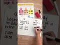 How to teach Long A Vowel teams