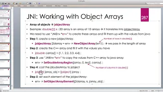 Java Native Interface JNI in depth -