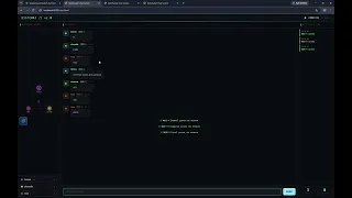 Distributed Chat System