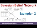 2 Bayesian Belief Network BBN Solved Numerical Example Burglar Alarm System by Mahesh Huddar