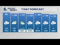 KGW Forecast Noon Thursday December 11 2025