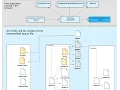 outdated Using the AngularJS and Browserify Project Template to implement a IBM IoTF