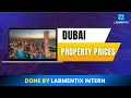 Real Estate Data Analysis EDA Project for Beginners