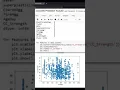 Scatter plot compression strength vs data features for data science machine learning tutorial