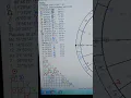 Download Lagu Pažnja moliću lepo‼️ Planete na 29°, hod kroz tunel,🌞eklipsa 21.9. sve to daje pad energije, oprez⚠️