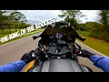 IS BUYING A YAMAHA R6 WORTH IT IN 2024