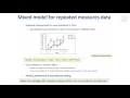 21 Mixed or Multilevel Models
