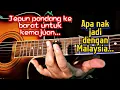 Download Lagu Orang Timur-SYJ Intro Akustik gitar cover