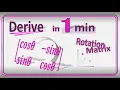 Derive the 2D Rotation Matrix in 1 min