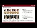 RDCFace Radial Distortion Correction for Face Recognition