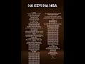 Download Lagu NA_KEYI_NA_NGA
