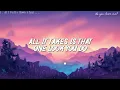Alan Walker - All Falls Down feat. Noah Cyrus (Lyrics) | Anne-Marie...