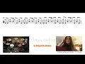 Drum Notes O.Torvald-А тепер усе інакше (Аква Віта Cover)